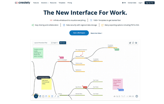 6 Best Relationship Mapping Tools in 2024 (Free & Paid)