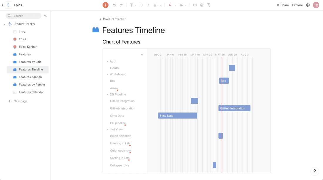 One selection in table groupings with multi select field - Coda