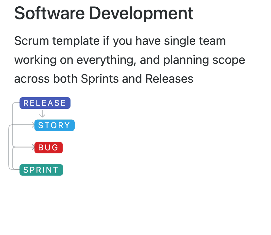 A rudimentary database setup for release management