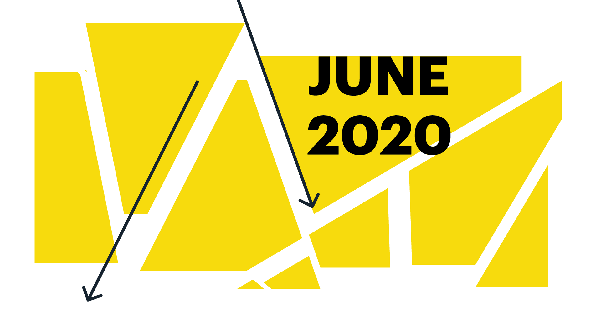 #23. Fighting Stability and Performance in June 2020
